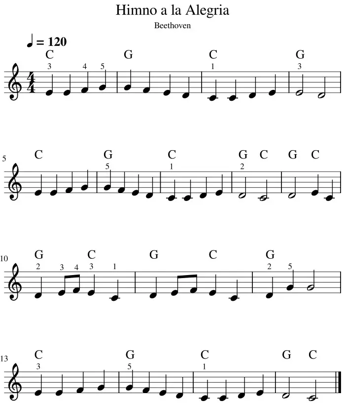 Partitura el himno de la alegria